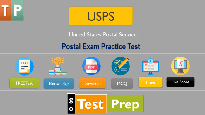 Usps exam 421 practice test