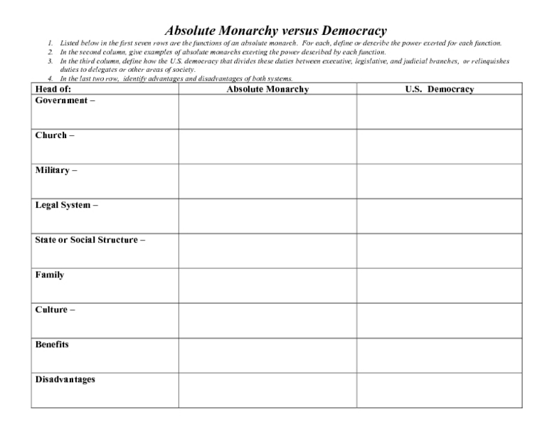 Separation of powers worksheet answers