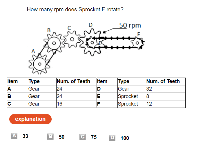 Usps exam 421 practice test