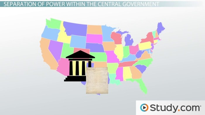 Separation of powers worksheet answers