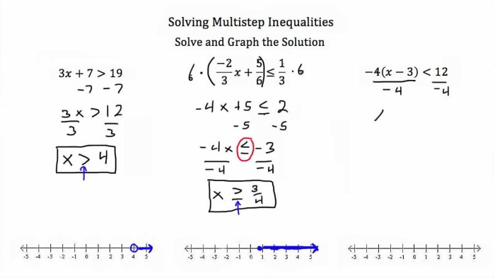 Unit 2 equations and inequalities answer key