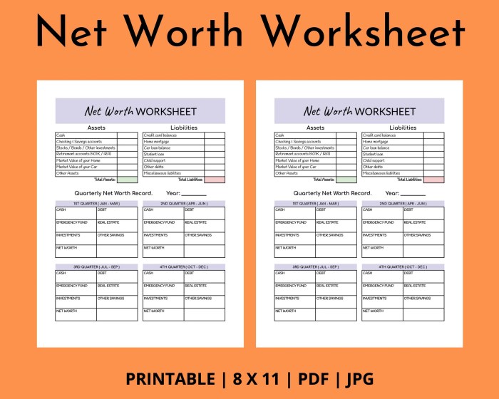 Calculating your net worth worksheet answers